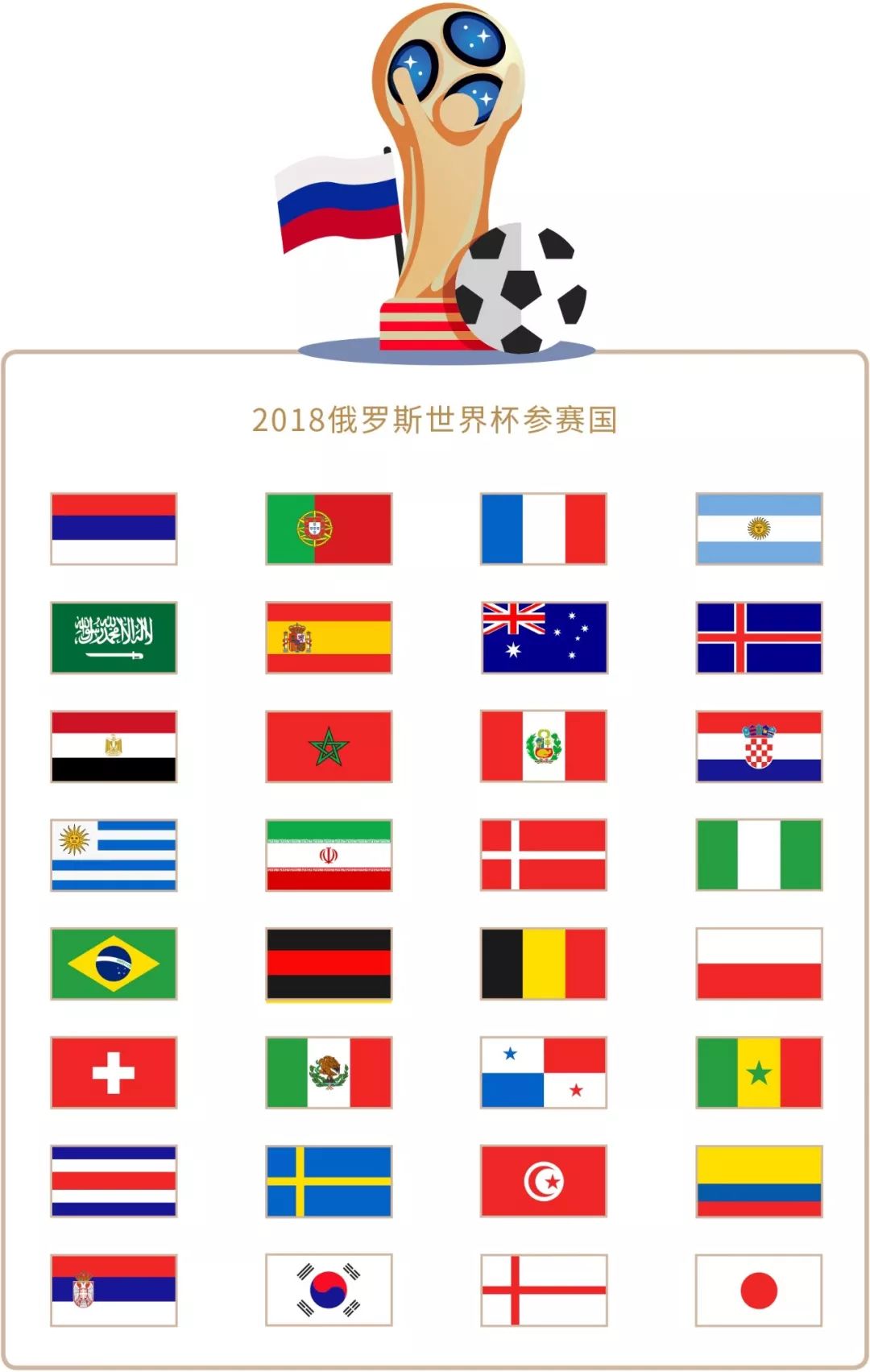 情境